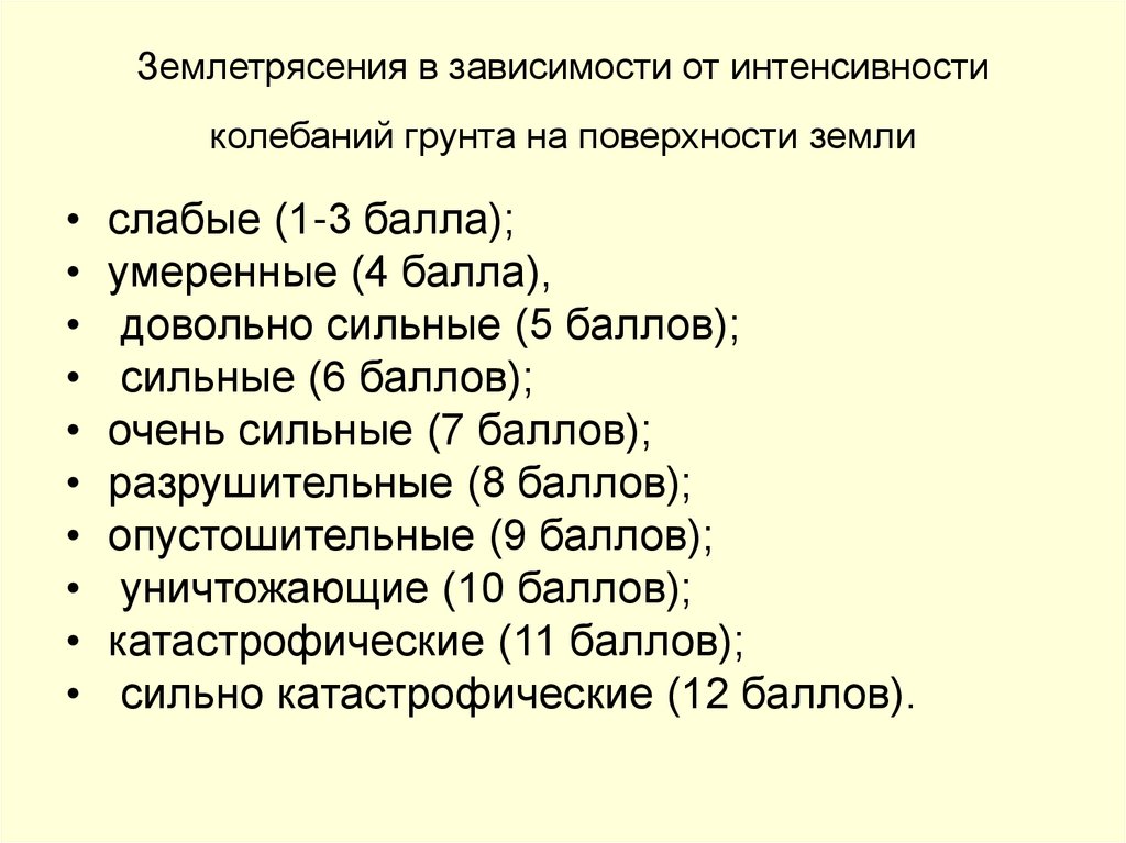 Землетрясения в зависимости от интенсивности колебаний грунта на поверхности земли