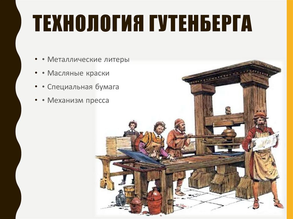 Технология Гутенберга