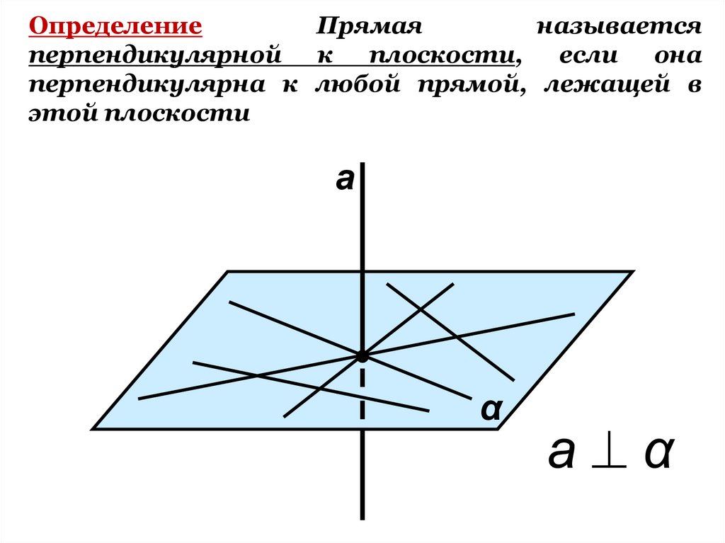 Определение Прямая называется перпендикулярной к плоскости, если она перпендикулярна к любой прямой, лежащей в этой плоскости