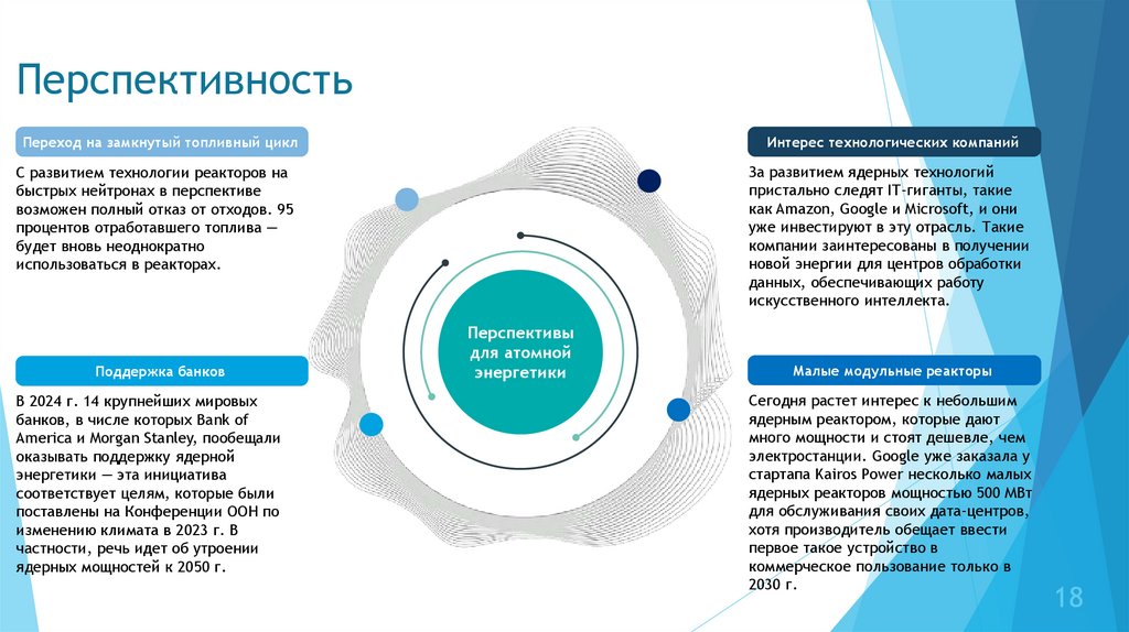 Перспективность