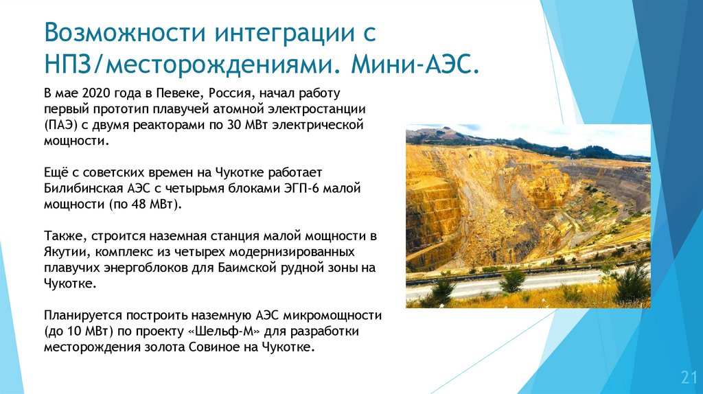 Возможности интеграции с НПЗ/месторождениями. Мини-АЭС.