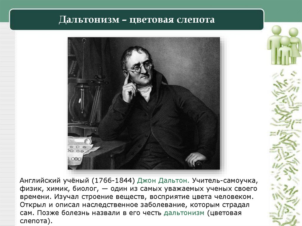 Дальтонизм – цветовая слепота