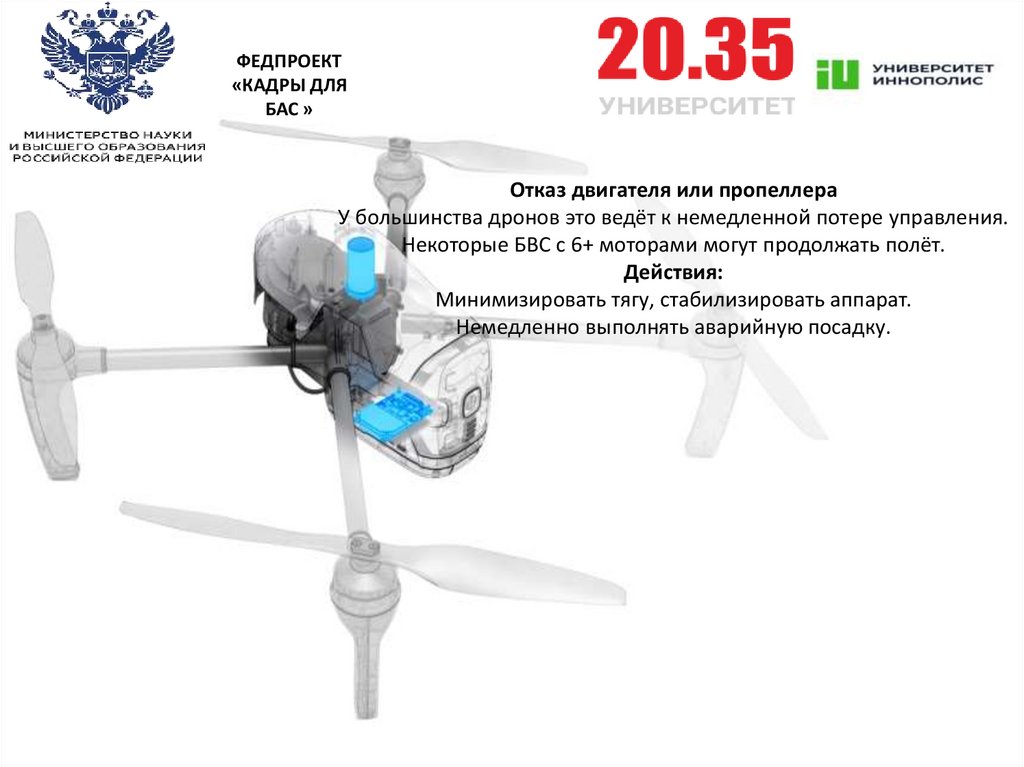 Отказ двигателя или пропеллера У большинства дронов это ведёт к немедленной потере управления. Некоторые БВС с 6+ моторами