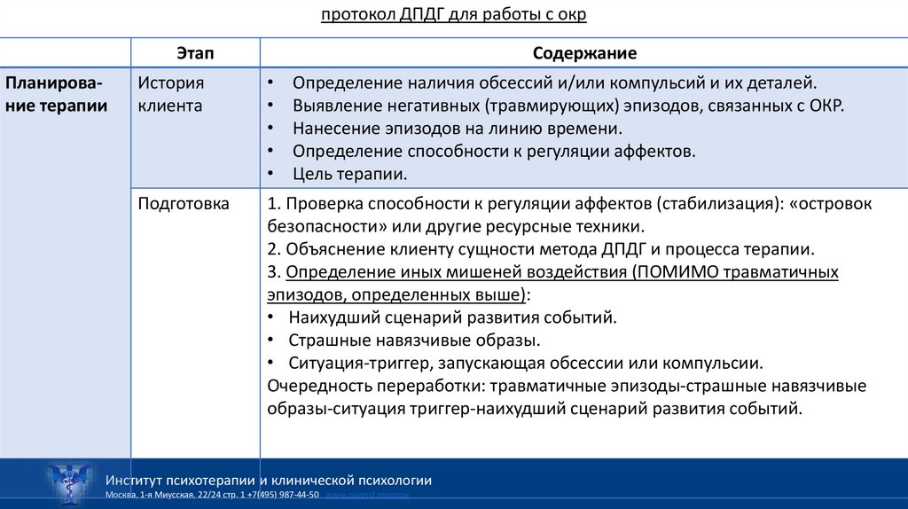протокол ДПДГ для работы с окр