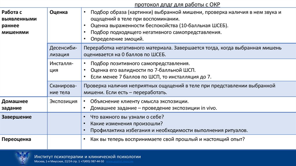 протокол дпдг для работы с ОКР