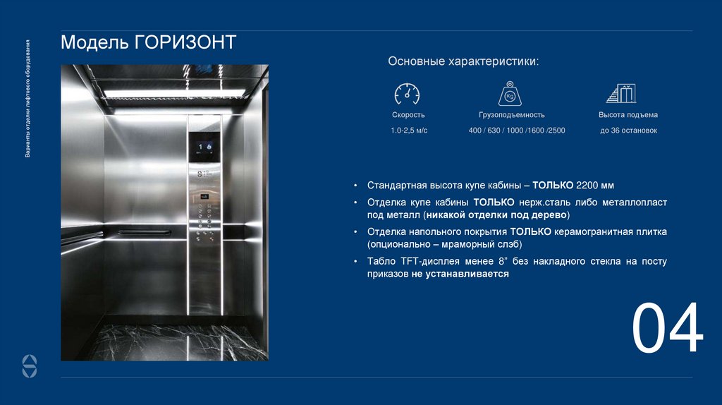 Модель ГОРИЗОНТ