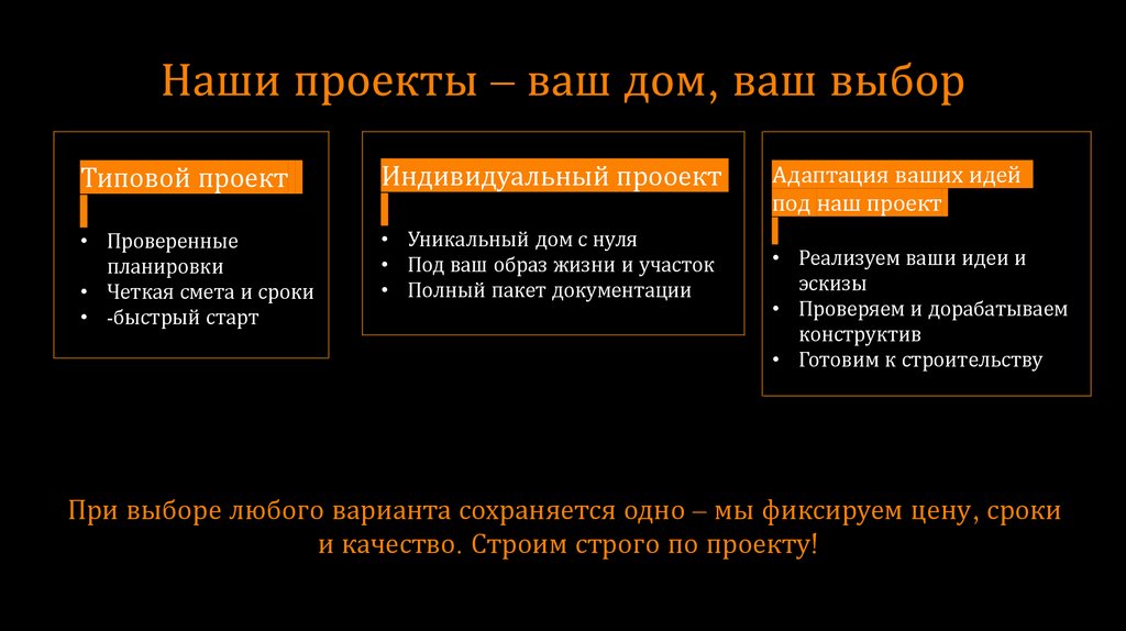 Наши проекты – ваш дом, ваш выбор