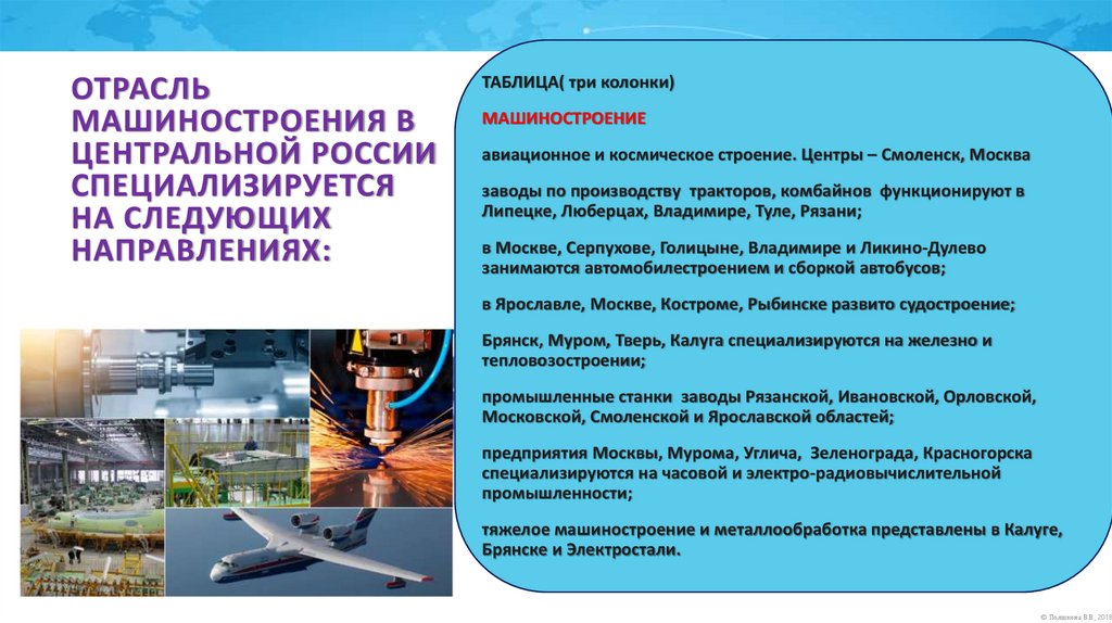 Отрасль машиностроения в Центральной России специализируется на следующих направлениях: