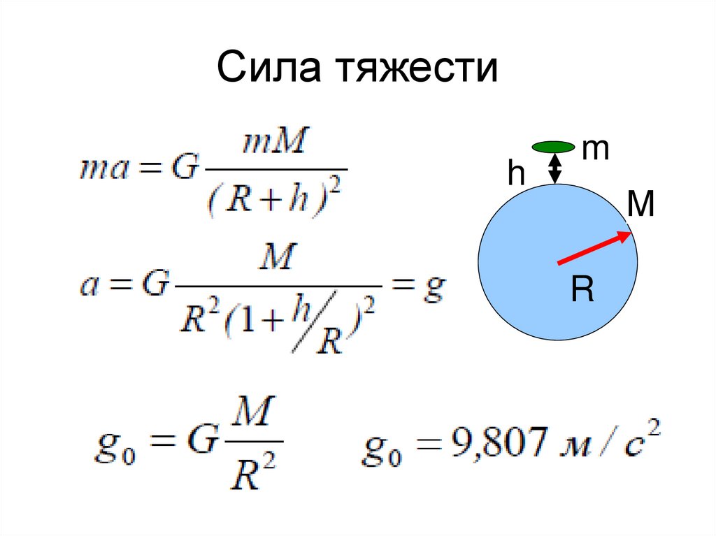 Сила тяжести