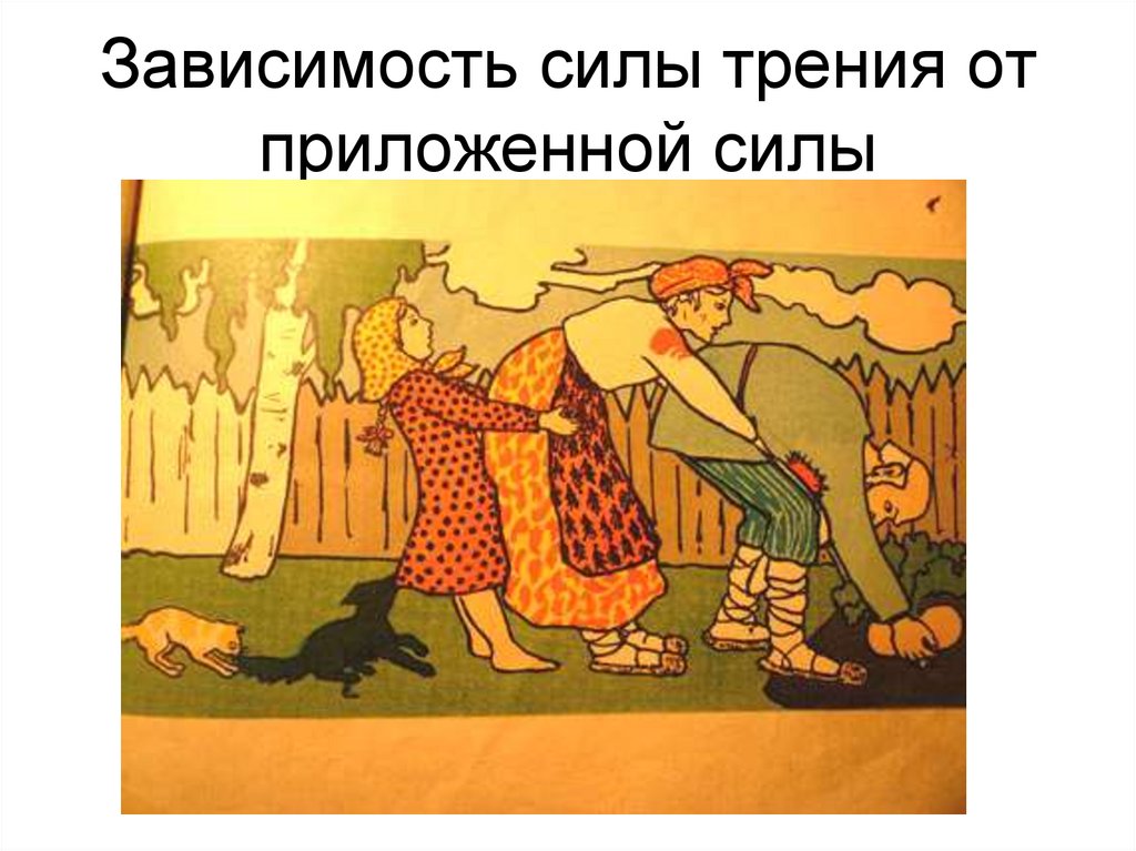 Зависимость силы трения от приложенной силы