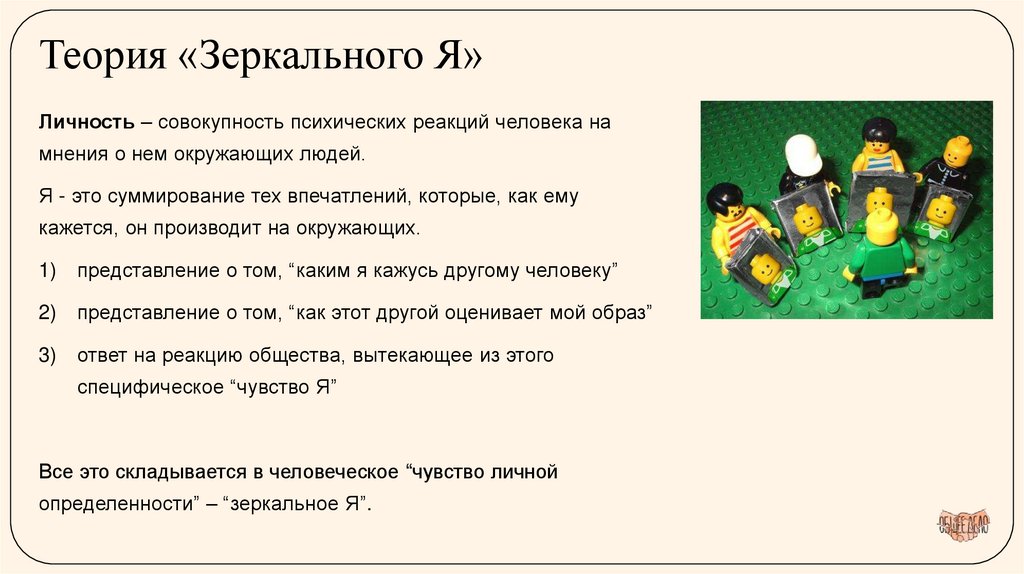 Теория «Зеркального Я»