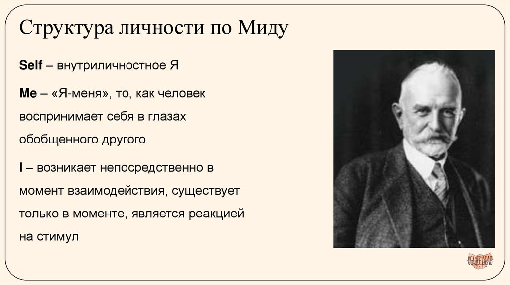 Структура личности по Миду