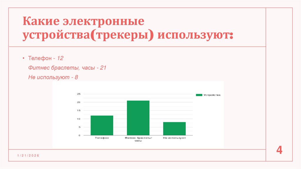 Какие электронные устройства(трекеры) используют: 