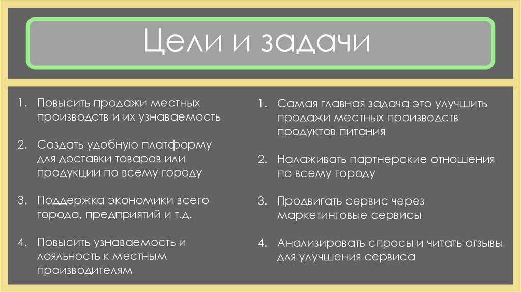 Цели и задачи