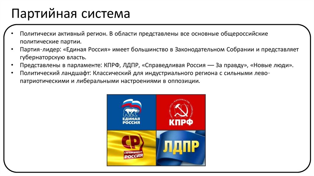 Партийная система