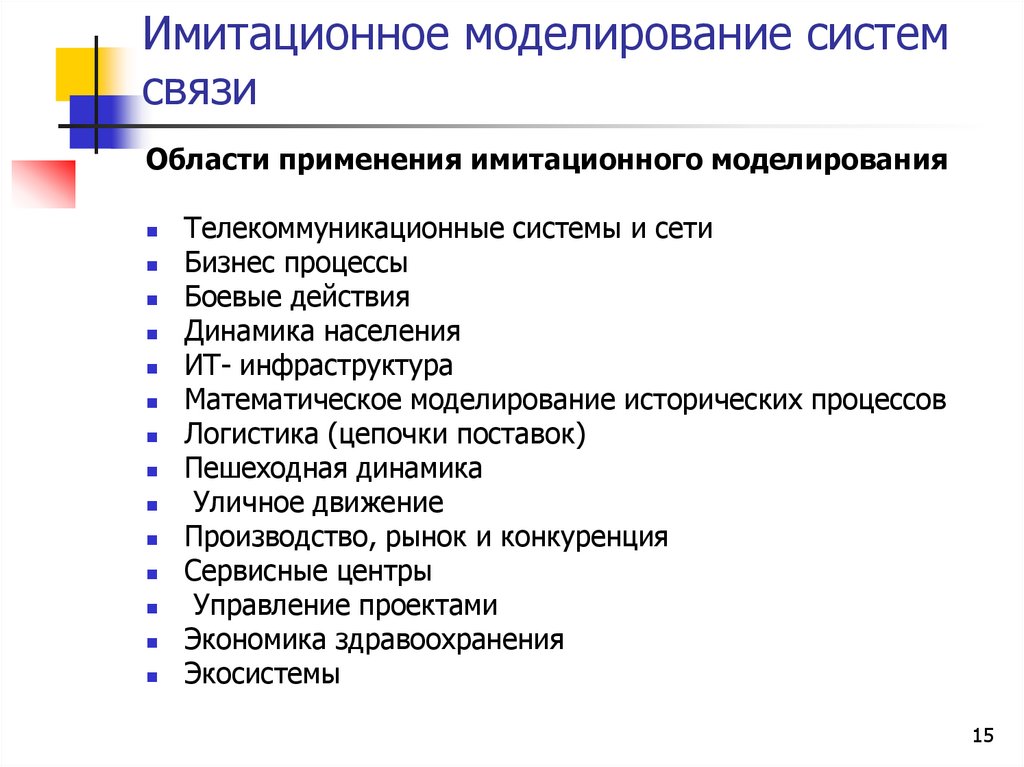 Имитационное моделирование систем связи