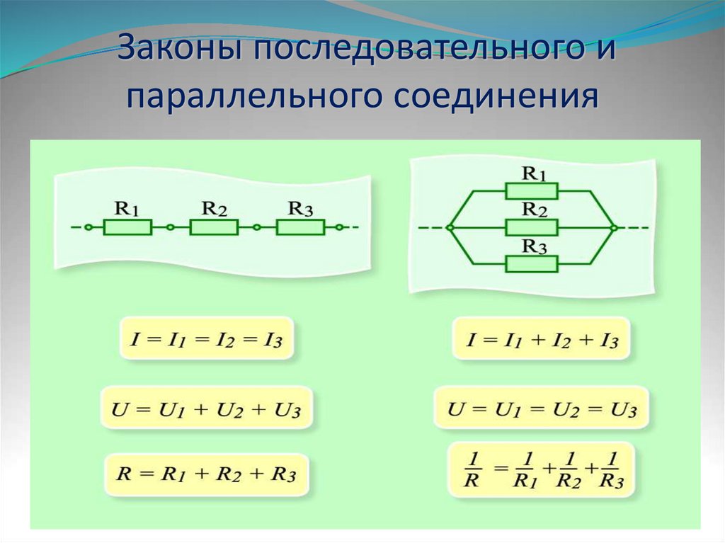 Законы последовательного и параллельного соединения