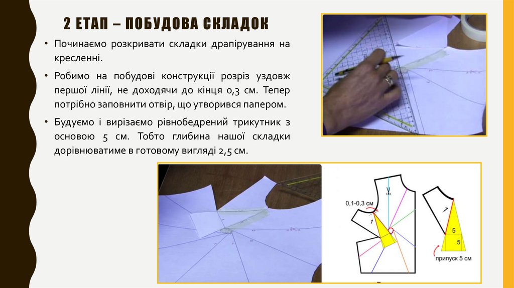 2 Етап – побудова складок