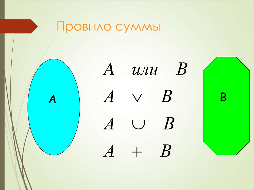 Правило суммы