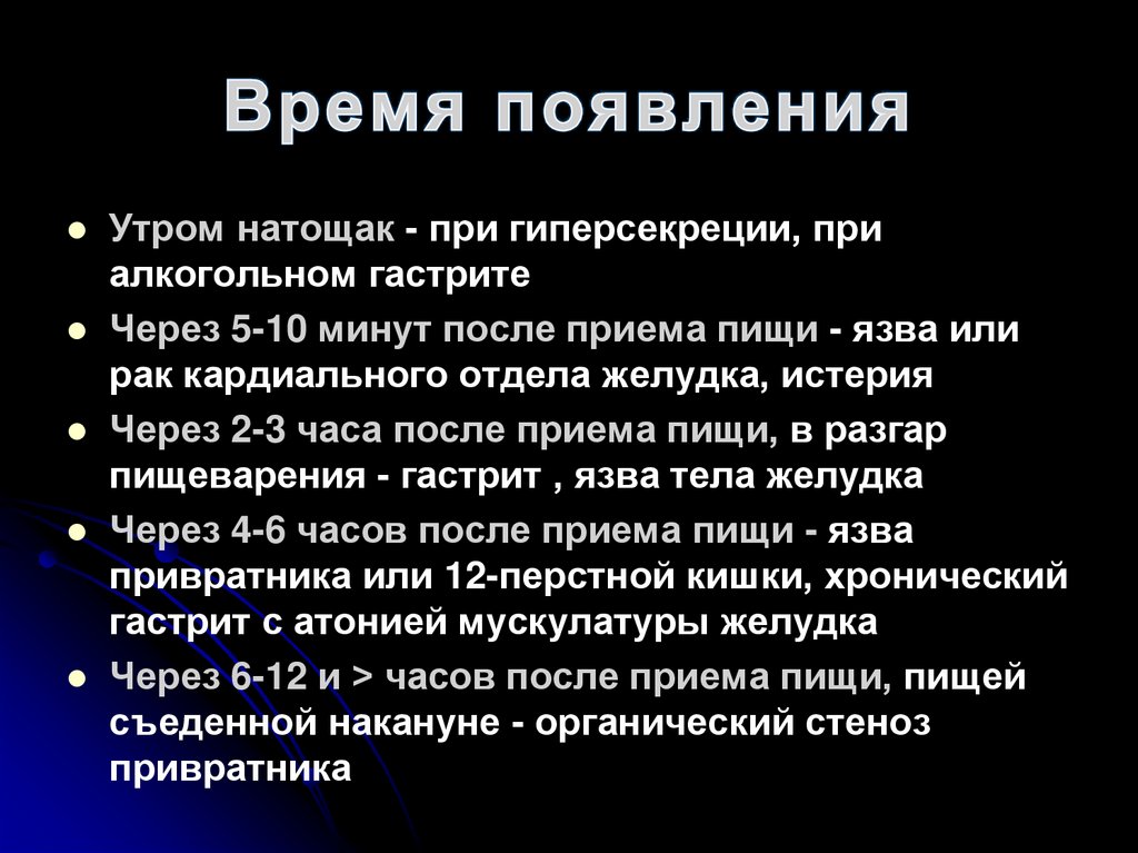 Время появления