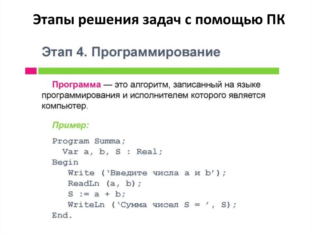 Этапы решения задач с помощью ПК