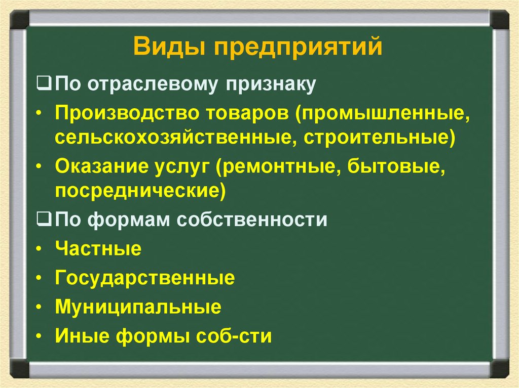 Виды предприятий