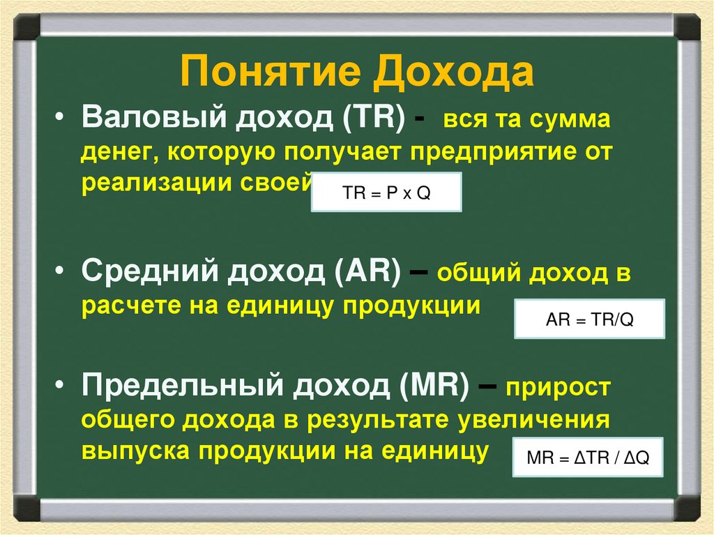 Понятие Дохода