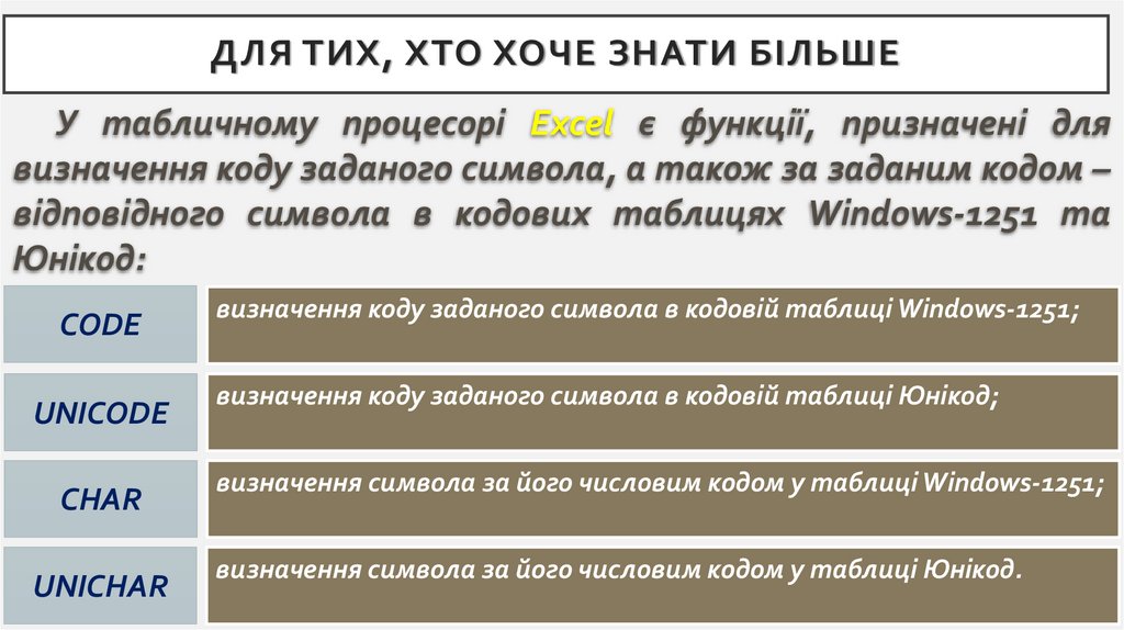 Для тих, хто хоче знати більше