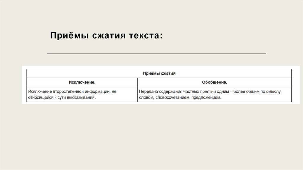 Приёмы сжатия текста: