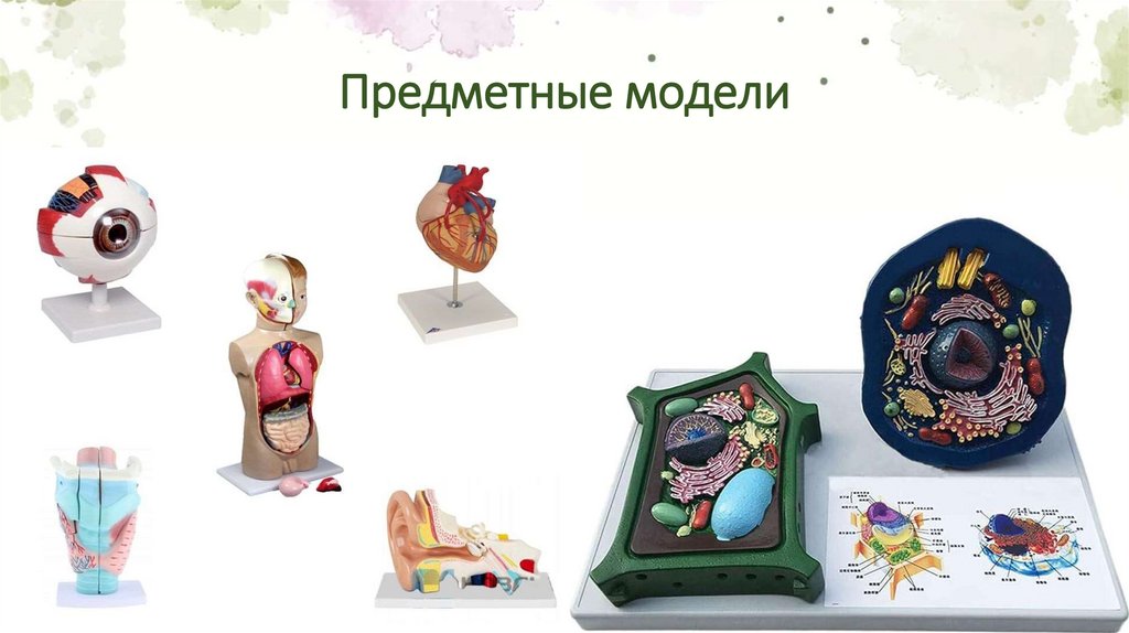 Предметные модели