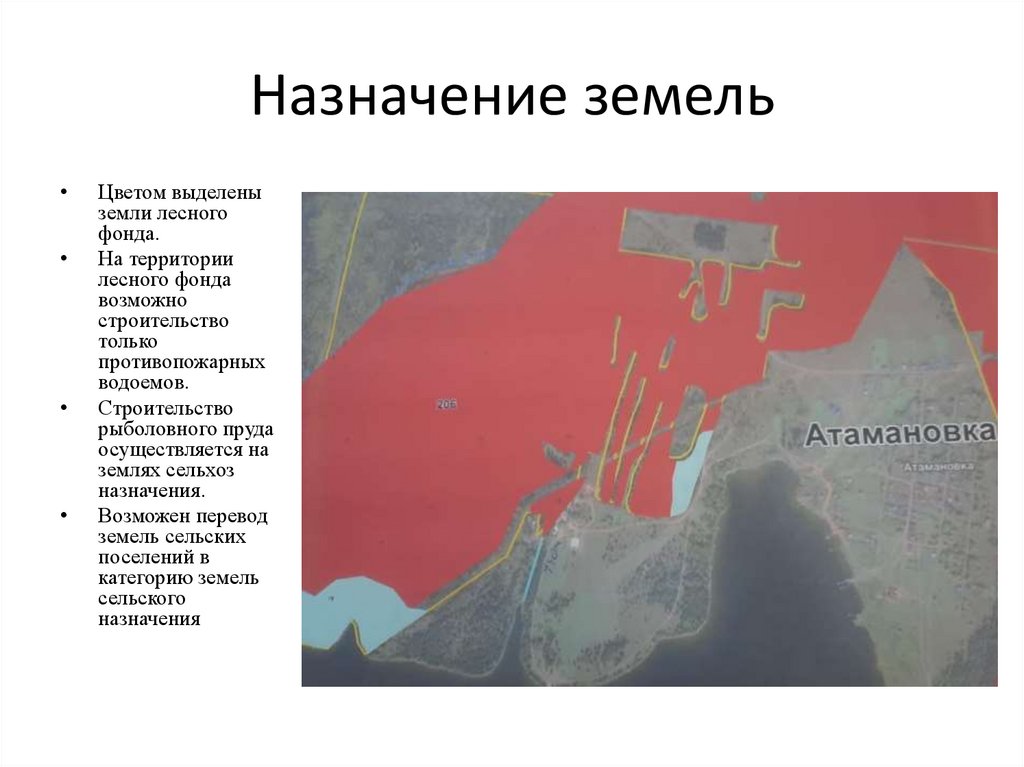 Назначение земель