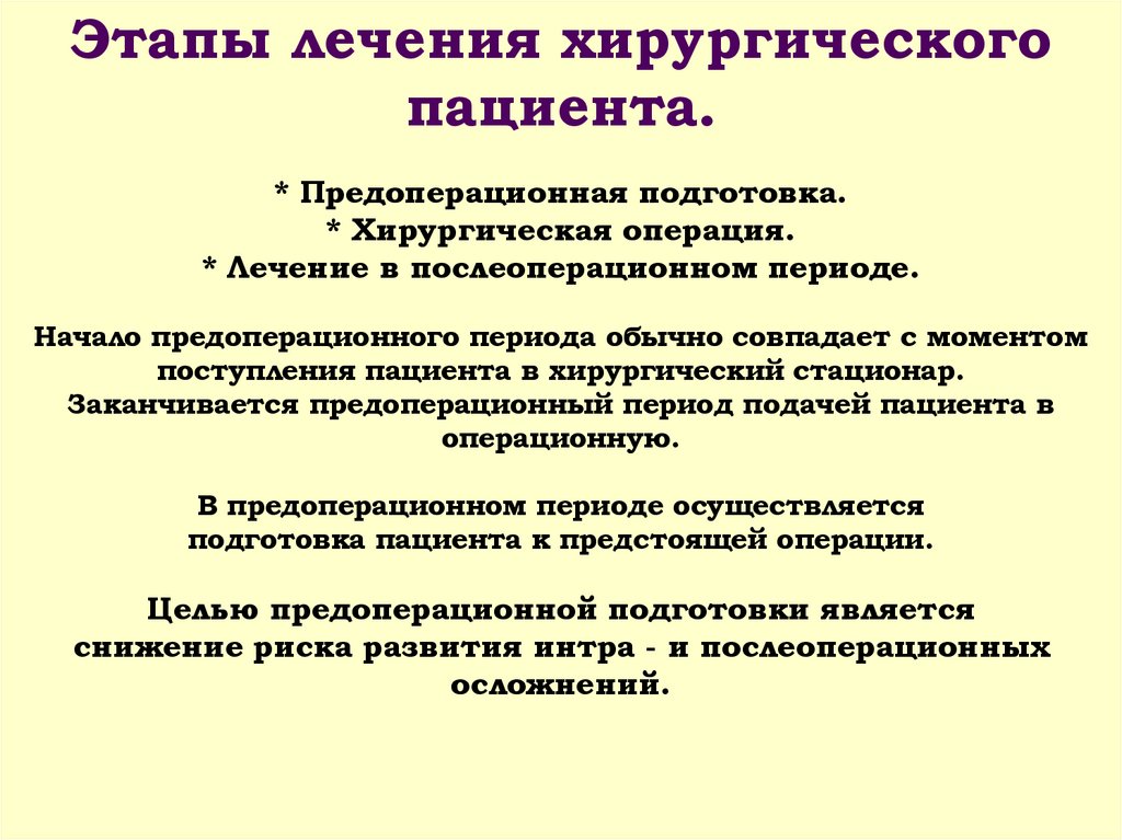 Этапы лечения хирургического пациента. * Предоперационная подготовка. * Хирургическая операция. * Лечение в послеоперационном