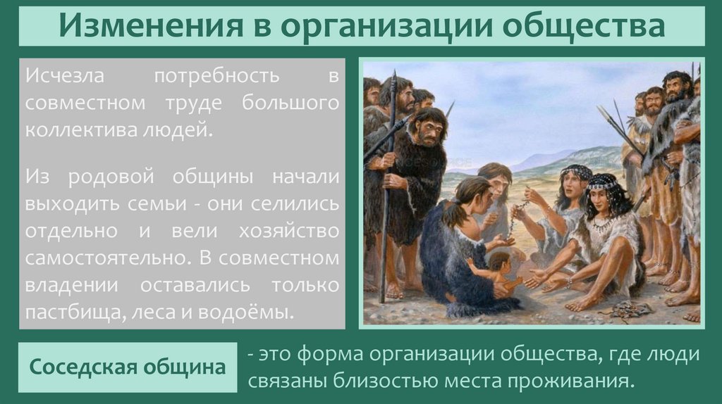 Изменения в организации общества