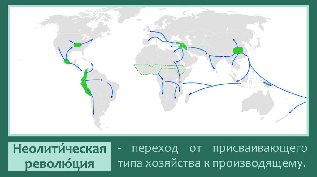 Неолити́ческая револю́ция