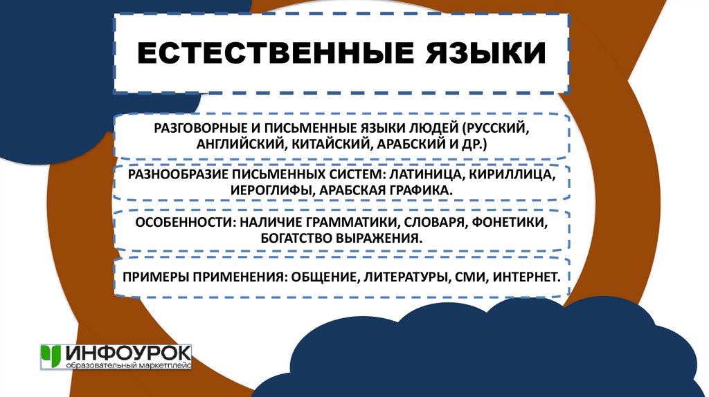 ЕСТЕСТВЕННЫЕ ЯЗЫКИ