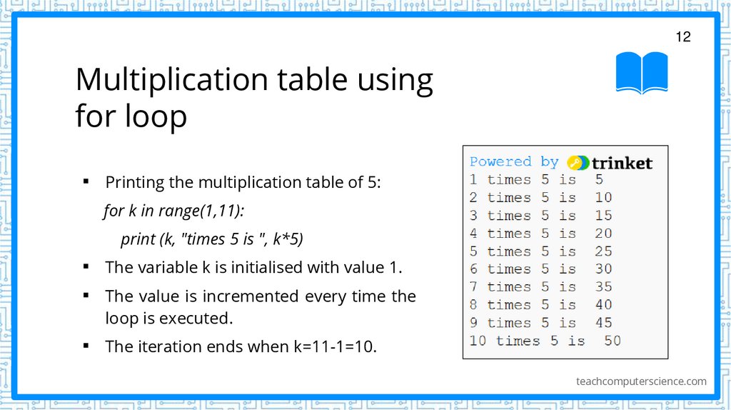 Multiplication table using for loop