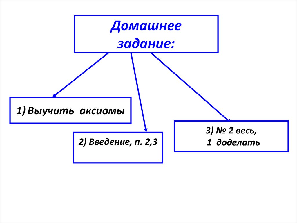 Домашнее задание: