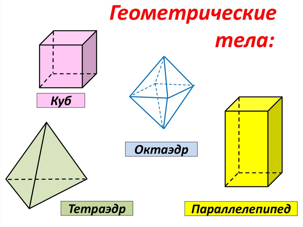 Геометрические тела: