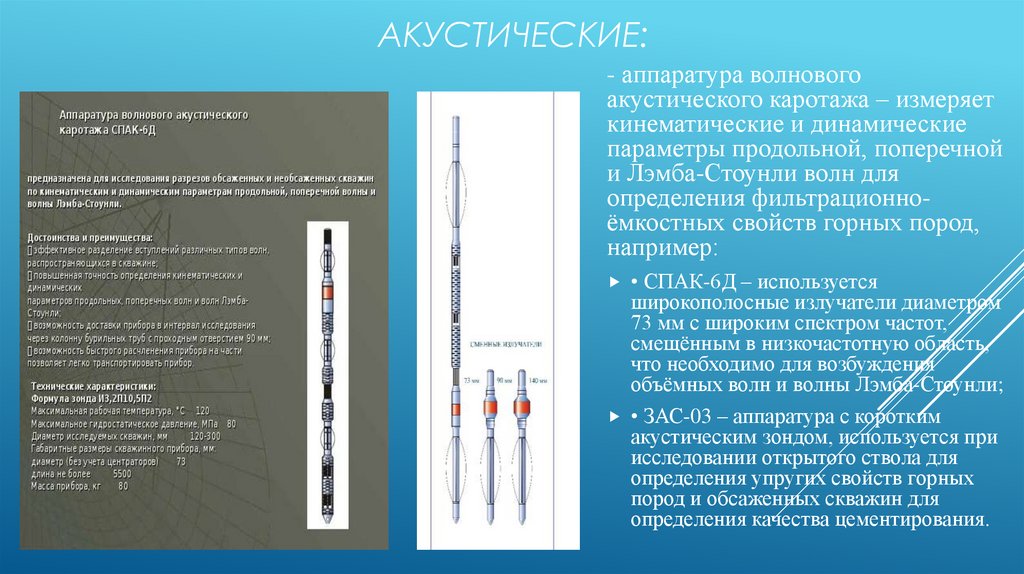 Акустические: