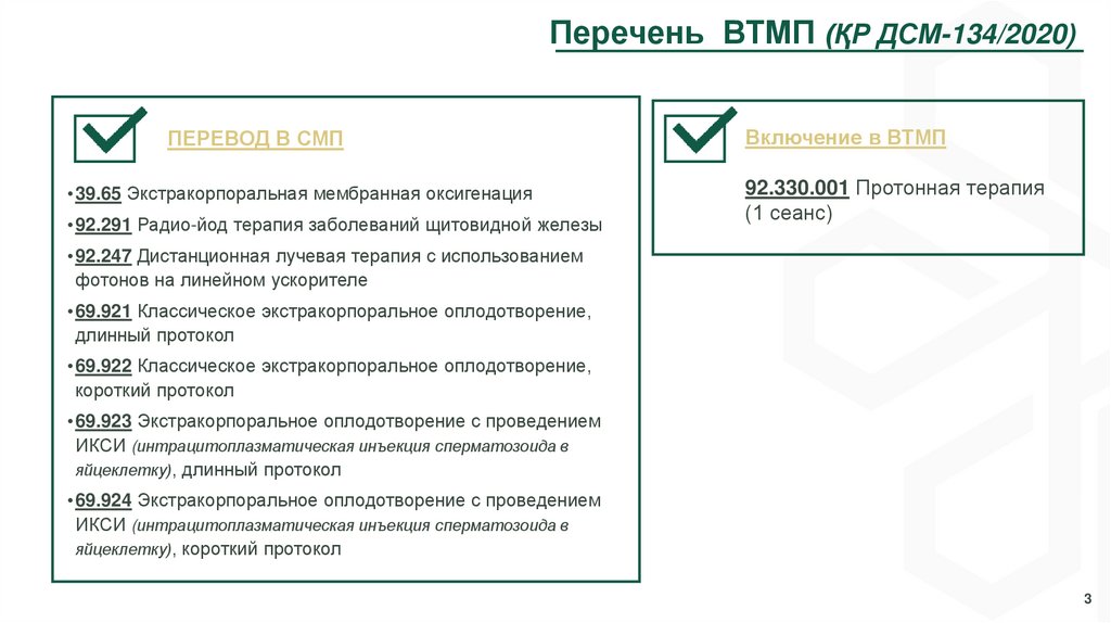 Перечень ВТМП (ҚР ДСМ-134/2020)