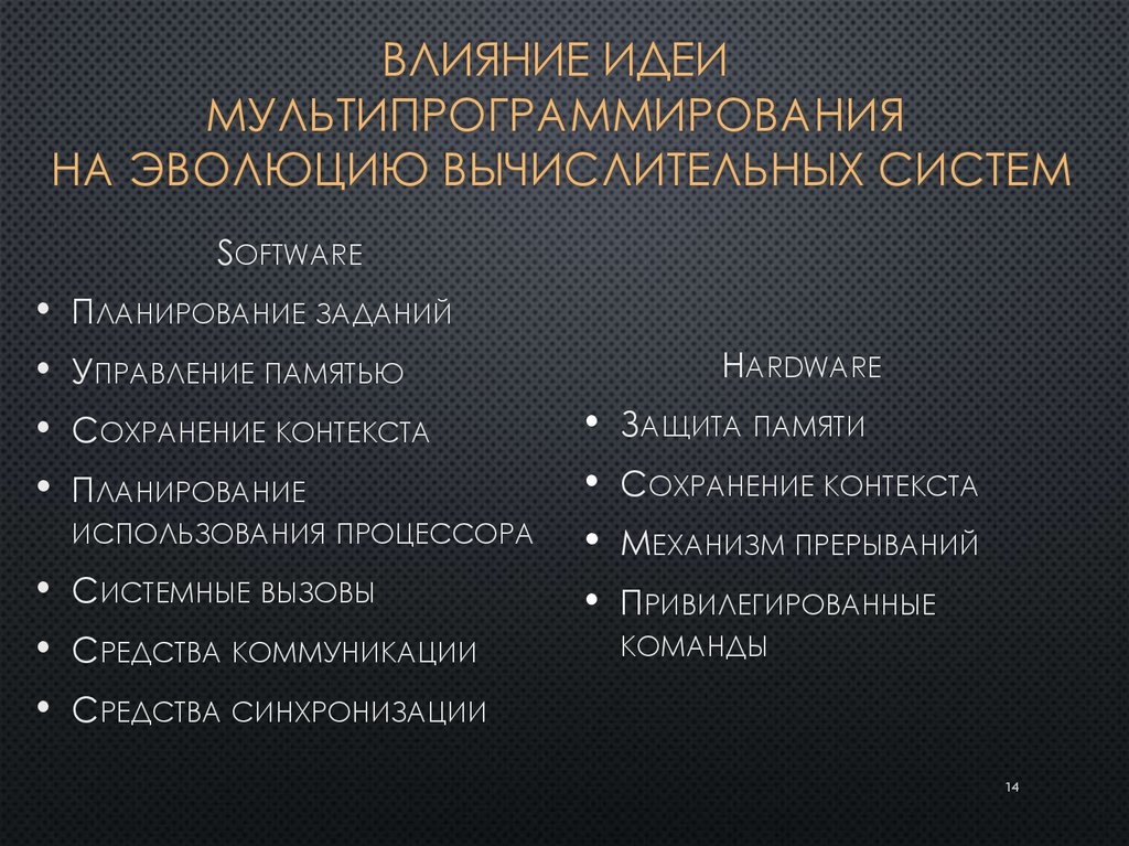 Влияние идеи мультипрограммирования на эволюцию вычислительных систем