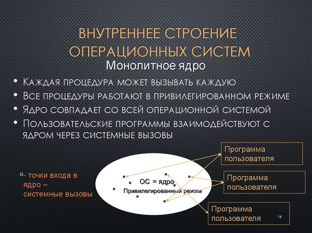 Внутреннее строение операционных систем