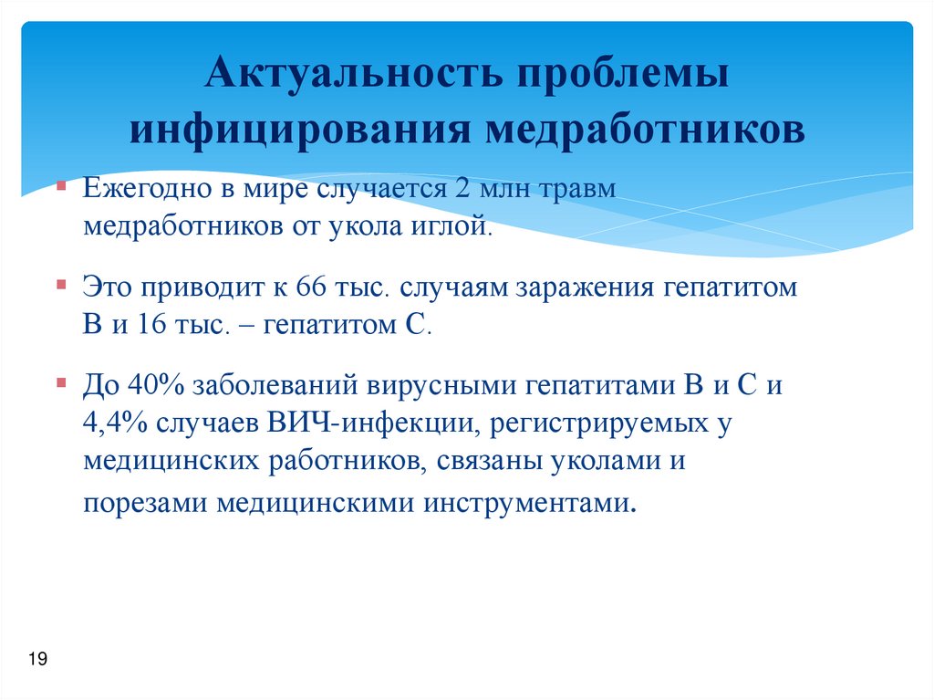 Актуальность проблемы инфицирования медработников