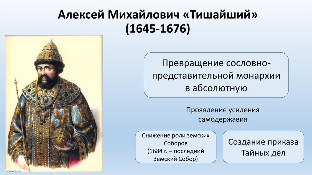 Алексей Михайлович «Тишайший» (1645-1676)