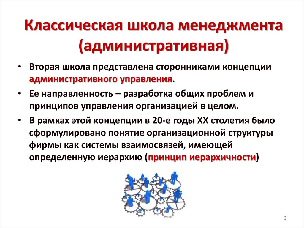 Классическая школа менеджмента (административная)