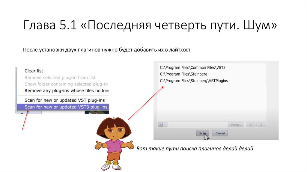 Глава 5.1 «Последняя четверть пути. Шум»