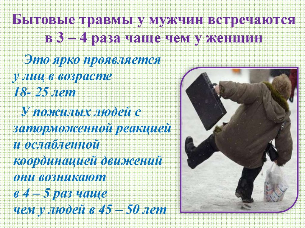 Бытовые травмы у мужчин встречаются в 3 – 4 раза чаще чем у женщин