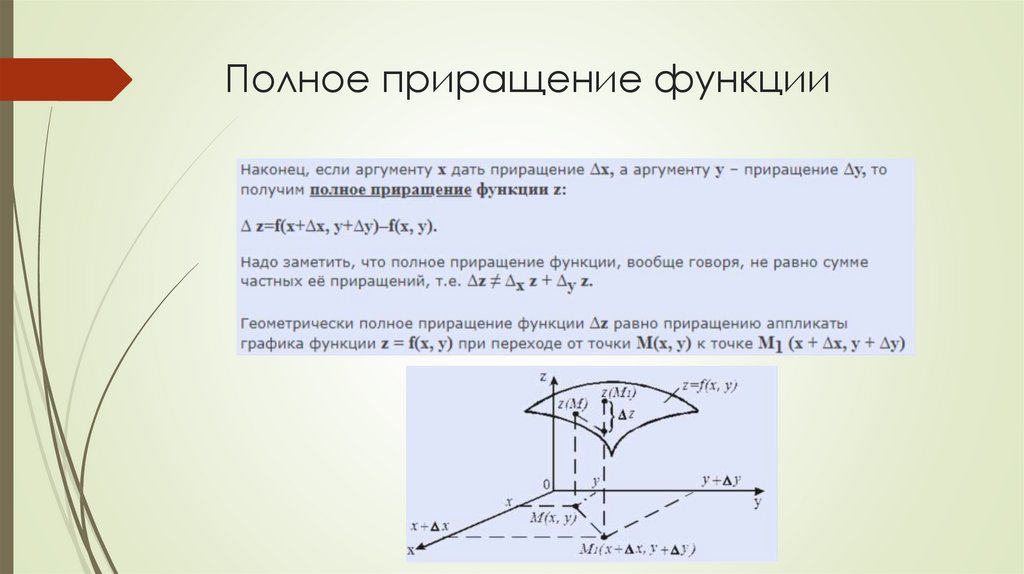 Полное приращение функции