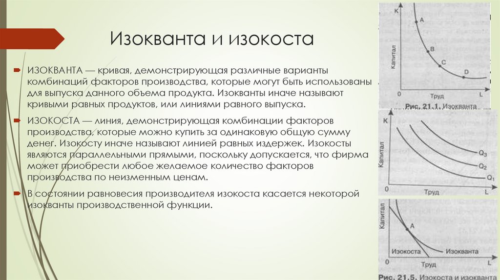 Изокванта и изокоста