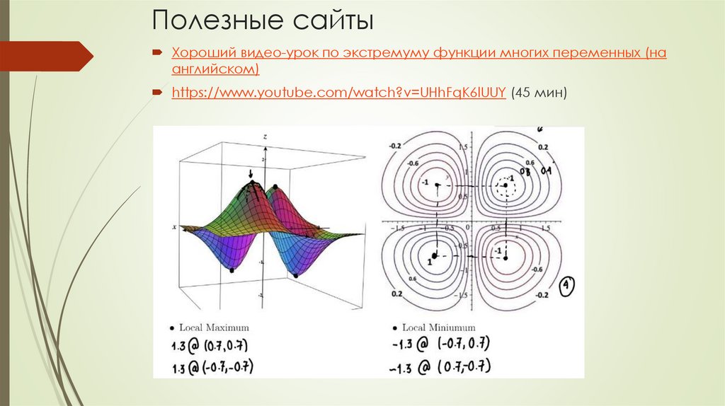 Полезные сайты